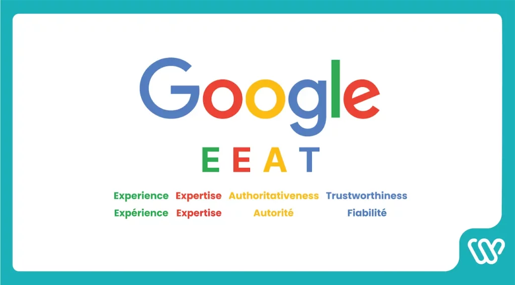 Infographie expliquant ce qu'est les EEAT